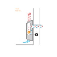 Gassovn Eco SC30 - vegghengt