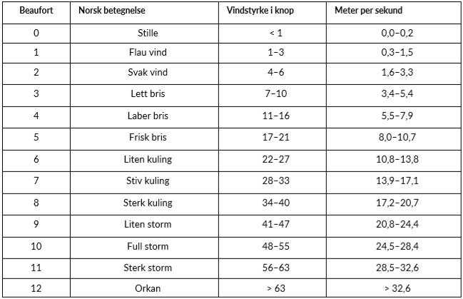 Vindmølle01.jpg