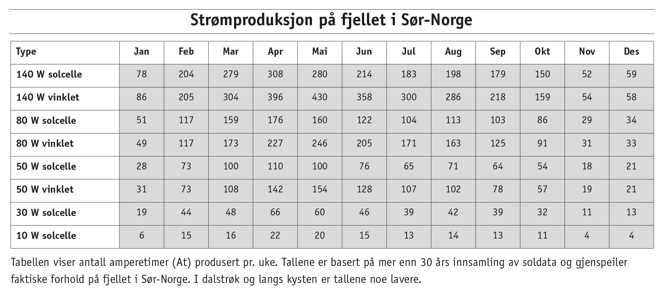 Strømproduksjon_fjellet.jpeg