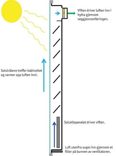 Solventilator-skisse.jpeg